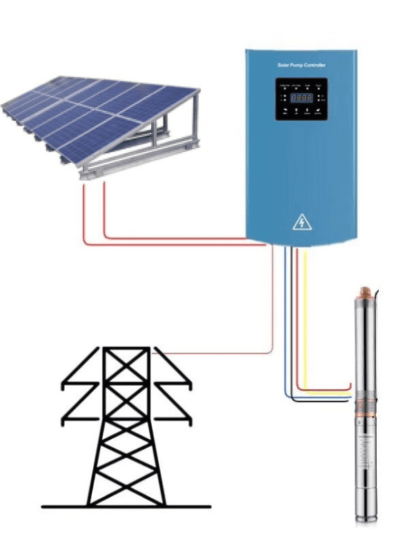 solar pump system2