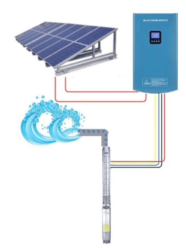 solar pump system1